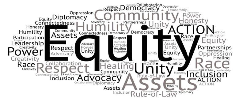 Our Response: Resistance!