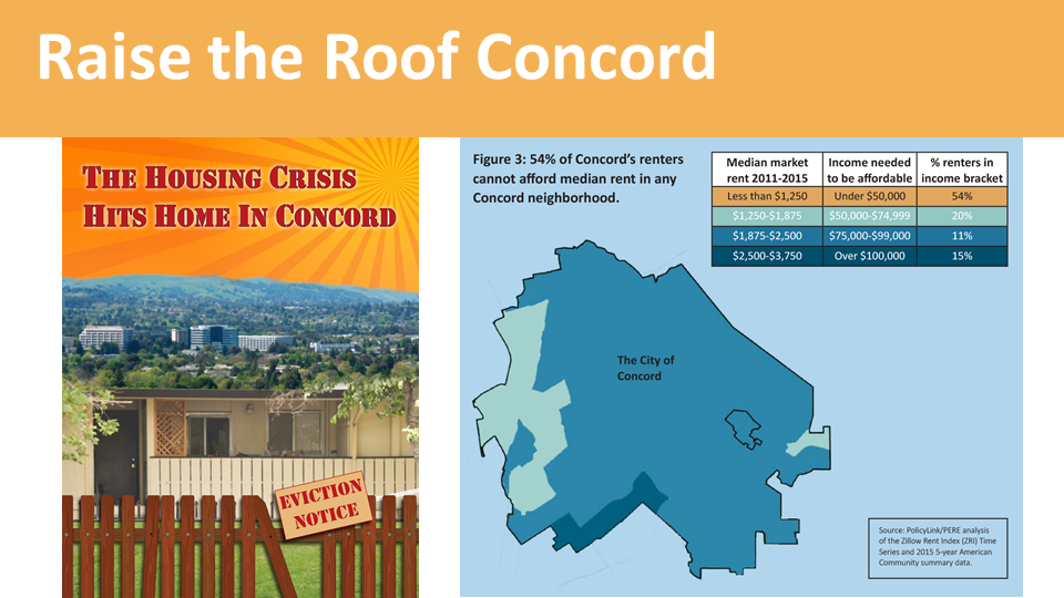 Concord map slide