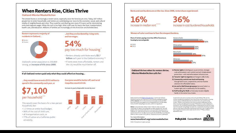 Oakland fact sheet slide